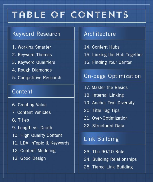 Table of Contents